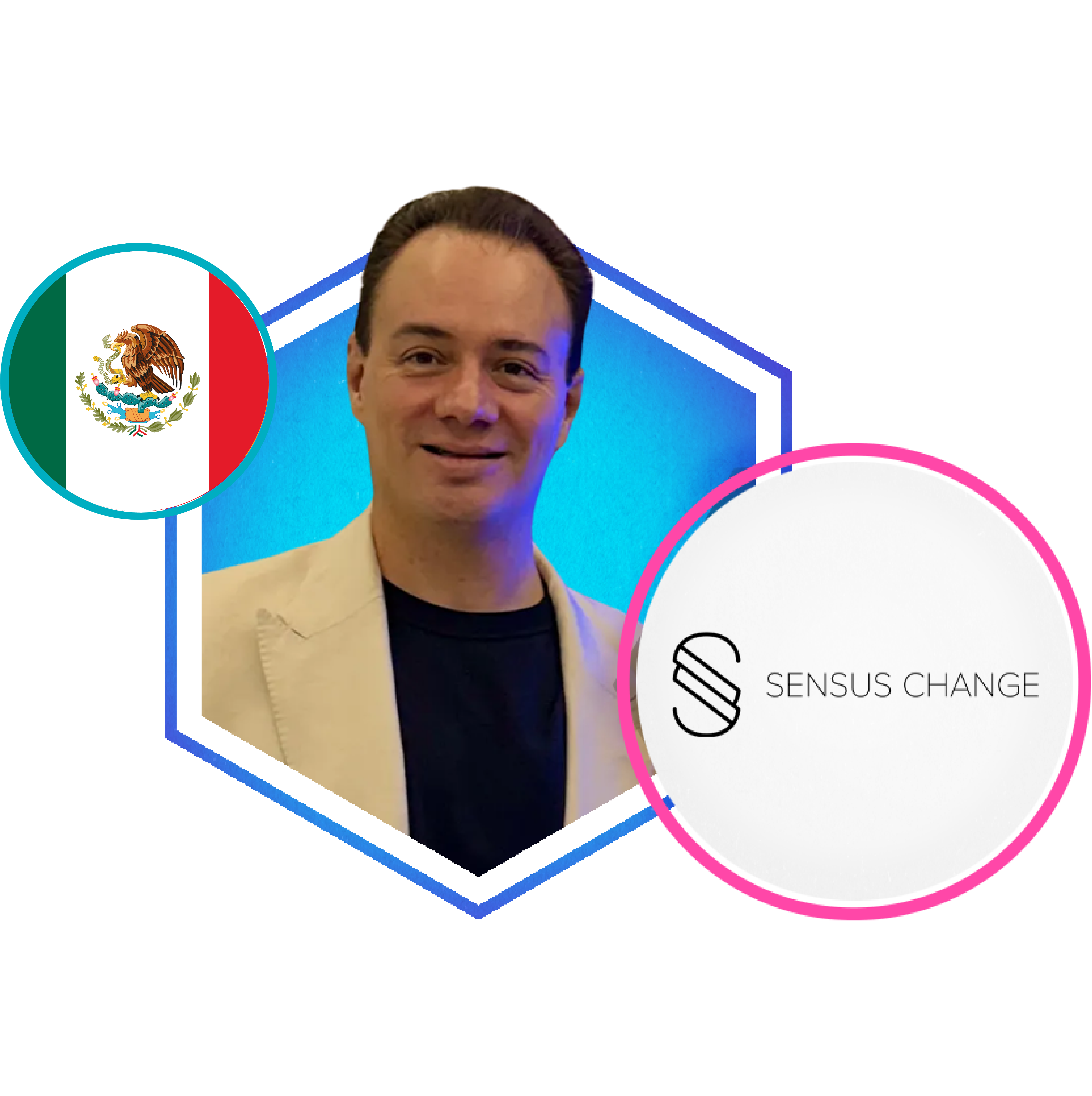 Carlos Gutiérrez Moyers