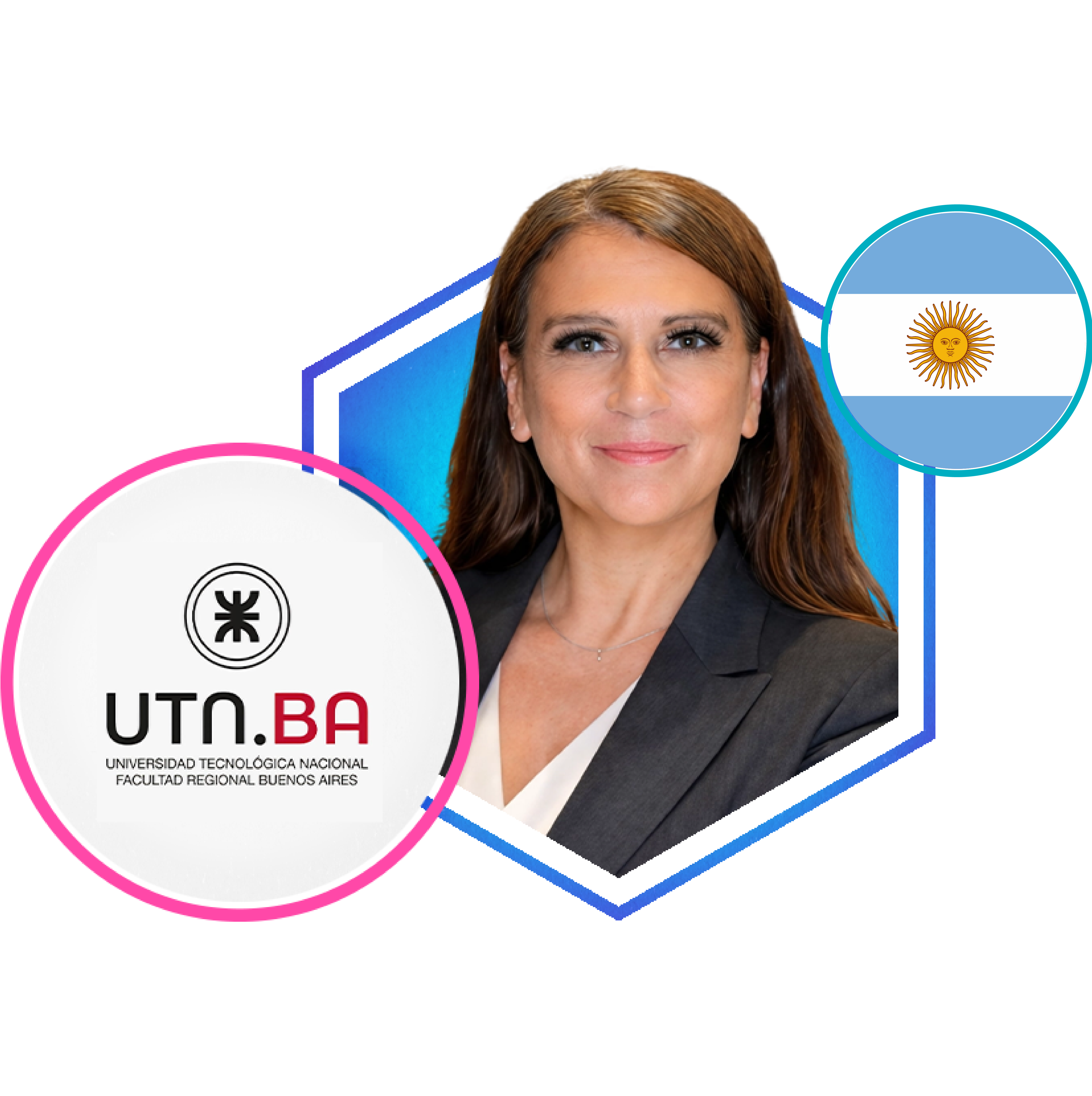 Pamela Verónica Luques